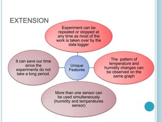 EXTENSION
                            Experiment can be
                          repeated or stopped at
                          any time as most of the
                         work is taken over by the
                                data logger



 It can save our time                                   The pattern of
       since the                 Unique                temperature and
 experiments do not                                  humidity changes can
                                Features
  take a long period.                                 be observed on the
                                                         same graph



                         More than one sensor can
                          be used simultaneously
                        (humidity and temperatures
                                  sensor)
 