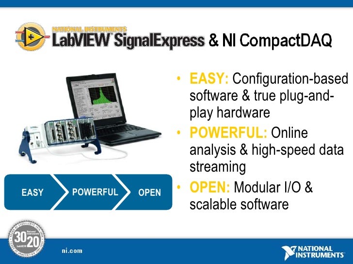Introduction to National Instrument Data Logging Machine Monitoring…