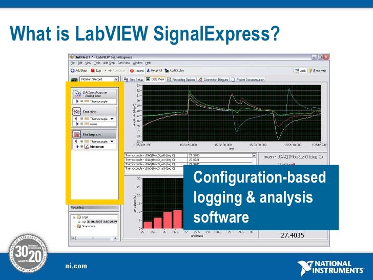 Introduction to National Instrument Data Logging Machine Monitoring…
