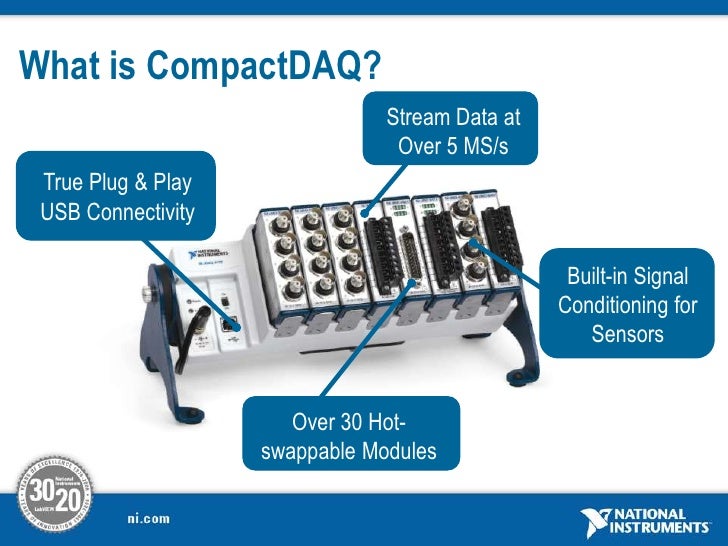 Introduction to National Instrument Data Logging Machine Monitoring…