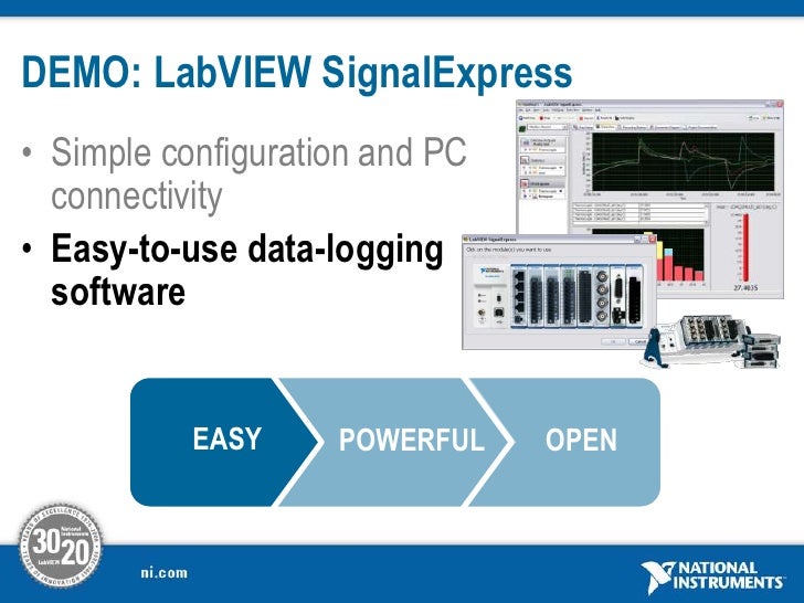 Introduction to National Instrument Data Logging Machine Monitoring…