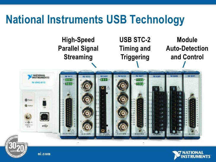 Introduction to National Instrument Data Logging Machine Monitoring…