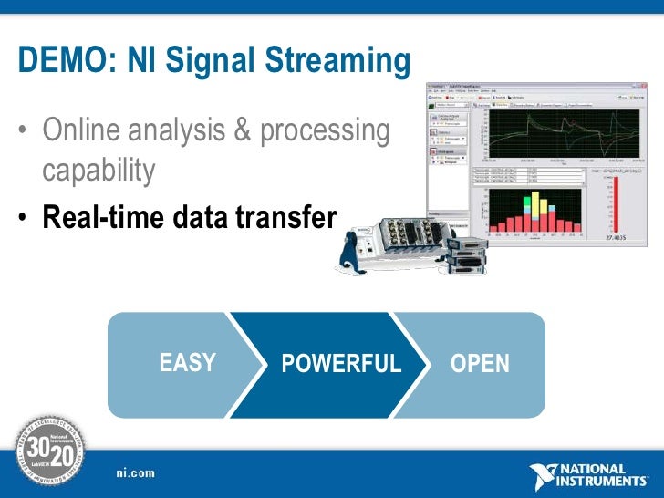Introduction to National Instrument Data Logging Machine Monitoring…