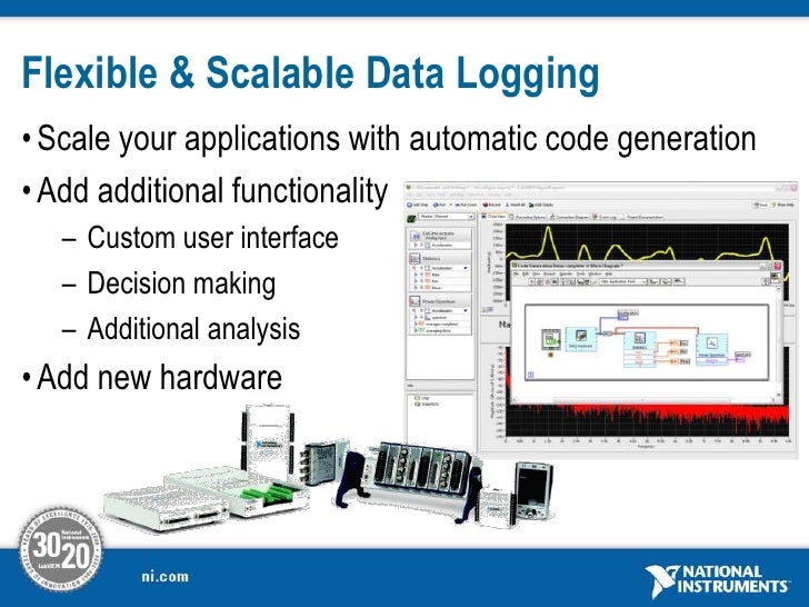 Introduction to National Instrument Data Logging Machine Monitoring…