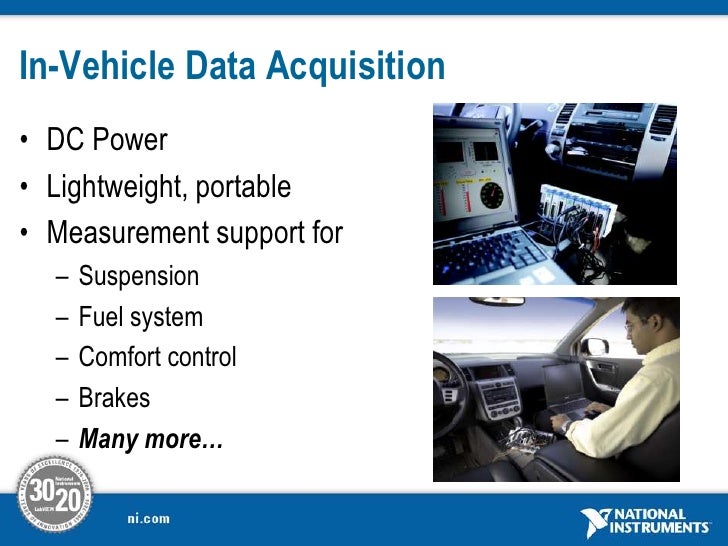 Introduction to National Instrument Data Logging Machine Monitoring…