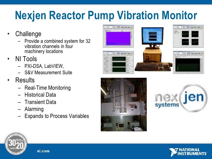 Introduction to National Instrument Data Logging Machine Monitoring…