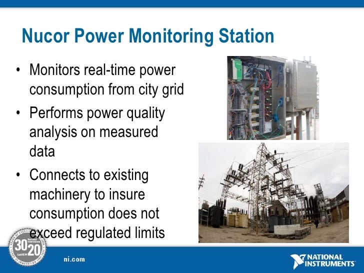 Introduction to National Instrument Data Logging Machine Monitoring…