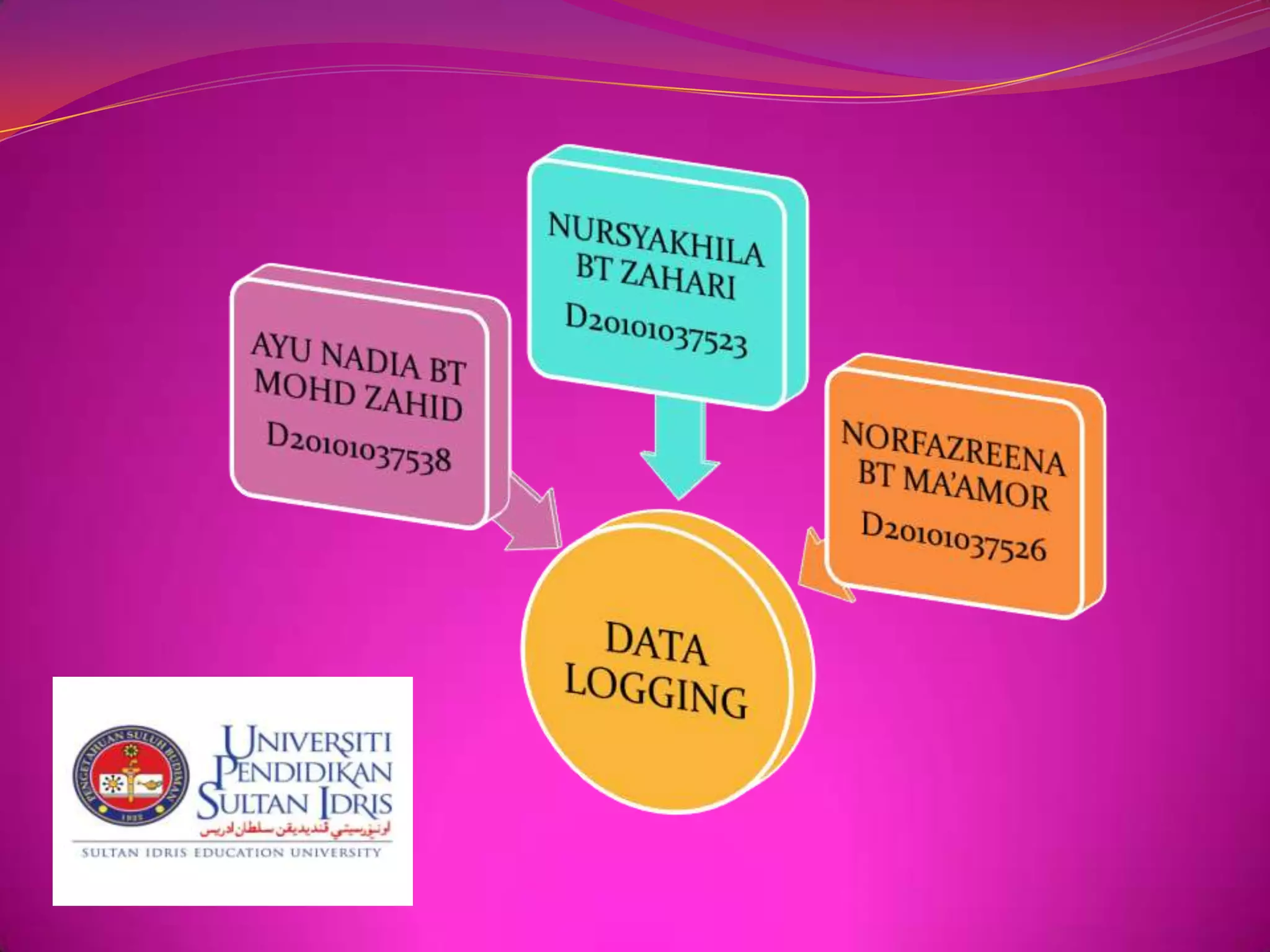 Data logging (2) PPT