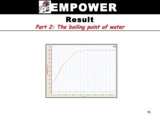 EMPOWER
           Result
Part 2: The boiling point of water




                                     16
 