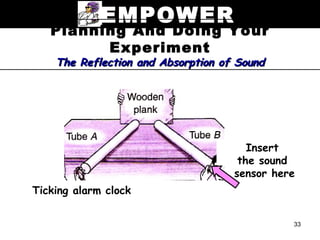 EMPOWER
   Planning And Doing Your
         Experiment
    The Reflection and Absorption of Sound




                                       Insert
                                     the sound
                                    sensor here
Ticking alarm clock


                                              33
 