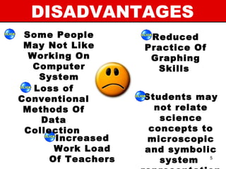 DISADVANTAGES
 Some People         Reduced
 May Not Like       Practice Of
  Working On         Graphing
   Computer           Skills
    System
   Loss of
Conventional        Students may
 Methods Of           not relate
    Data               science
 Collection          concepts to
       Increased     microscopic
       Work Load    and symbolic
      Of Teachers      system 5
 