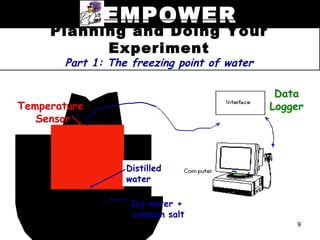 EMPOWER
     Planning and Doing Your
           Experiment
       Part 1: The freezing point of water

                                              Data
Temperature                                  Logger
   Sensor



                  Distilled
                  water

                   Icy water +
                   common salt
                                                 9
 