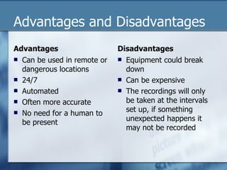 Advantages and Disadvantages Advantages Can be used in remote or dangerous locations 24/7 Automated Often more accurate No need for a human to be present Disadvantages Equipment could break down Can be expensive The recordings will only be taken at the intervals set up, if something unexpected happens it may not be recorded 