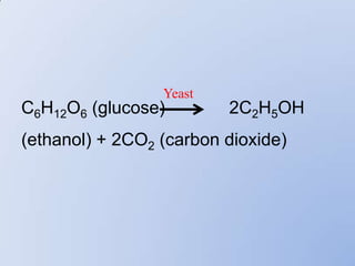 Yeast
C6H12O6 (glucose)        2C2H5OH
(ethanol) + 2CO2 (carbon dioxide)
 