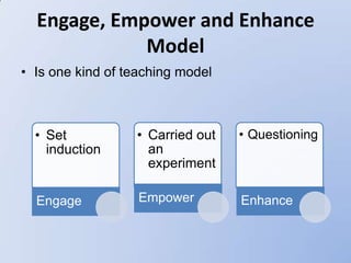 Engage, Empower and Enhance
             Model
• Is one kind of teaching model



  • Set           • Carried out   • Questioning
    induction       an
                    experiment

  Engage           Empower        Enhance
 