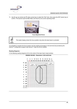 DS6300 QUICK REFERENCE
13
7) Use the ▲ (up arrow) and ▼ (down arrow) key to select the “Exit” item, then press the ENT (enter) key to
confirm. The scanner exits the Main Menu and returns to its current operating mode.
Focus Adjustment Screw
NOTE
The reader display shows the focus position only when the laser beam is activated.
It is possible to visualize the focus position and the reading percentage on the terminal tool provided by the
Genius™ configuration program (see Genius™ Help On-Line for details).
Reading Diagrams:
In the following reading diagrams (0,0) is the center of the laser beam output window.
DS6300-100-0XX – Resolution: 0.20 mm/8 mils
4
2
0
6
(in)
0 6 12 (in)8 10 14 16
0 150 200 250 300 350 400 450 500 (mm)
250
200
150
100
0
(mm)
50
-50
-100
-150
-200
-250
8
10
-8
-10
-6
-4
-2
550 600
2018 22 24
Focus
Position = 40Focus
Position = 0
 