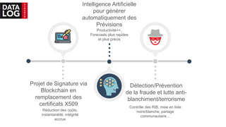 Intelligence Artificielle
pour générer
automatiquement des
Prévisions
Détection/Prévention
de la fraude et lutte anti-
bla...