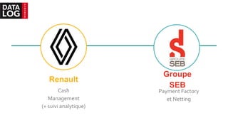 Renault
Cash
Management
(+ suivi analytique)
Groupe
SEB
Payment Factory
et Netting
 