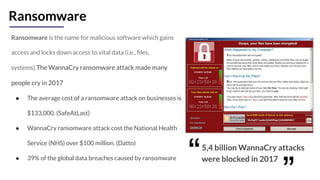 Ransomware
Ransomware is the name for malicious software which gains
access and locks down access to vital data (i.e., ﬁles,
systems).The WannaCry ransomware attack made many
people cry in 2017
● The average cost of a ransomware attack on businesses is
$133,000. (SafeAtLast)
● WannaCry ransomware attack cost the National Health
Service (NHS) over $100 million. (Datto)
● 39% of the global data breaches caused by ransomware
5,4 billion WannaCry attacks
were blocked in 2017“
“
 