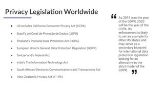 Privacy Legislation Worldwide
● US includes California Consumer Privacy Act (CCPA)
● Brazil’s Lei Geral de Proteção de Dados (LGPD)
● Thailand’s Personal Data Protection Act (PDPA).
● European Union’s General Data Protection Regulation (GDPR)
● Switzerland's Federal Act
● India’s The Information Technology Act
● South Africa's Electronic Communications and Transactions Act
● New Zealand's Privacy Act of 1993
As 2018 was the year
of the GDPR, 2020
will be the year of the
CCPA. Its
enforcement is likely
to set an example for
other US states and
may serve as a
secondary blueprint
for international data
protection legislation
looking for an
alternative to the
strict model of the
GDPR.
“
“
 