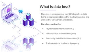 What is data loss?
Data loss is any process or event that results in data
being corrupted, deleted and/or made unreadable by a
user and/or software or application.
Data loss may involve:
● Payment card information (PCI)
● Personal health information (PHI)
● Personally identiﬁable information (PII)
● Trade secrets, or intellectual property
 