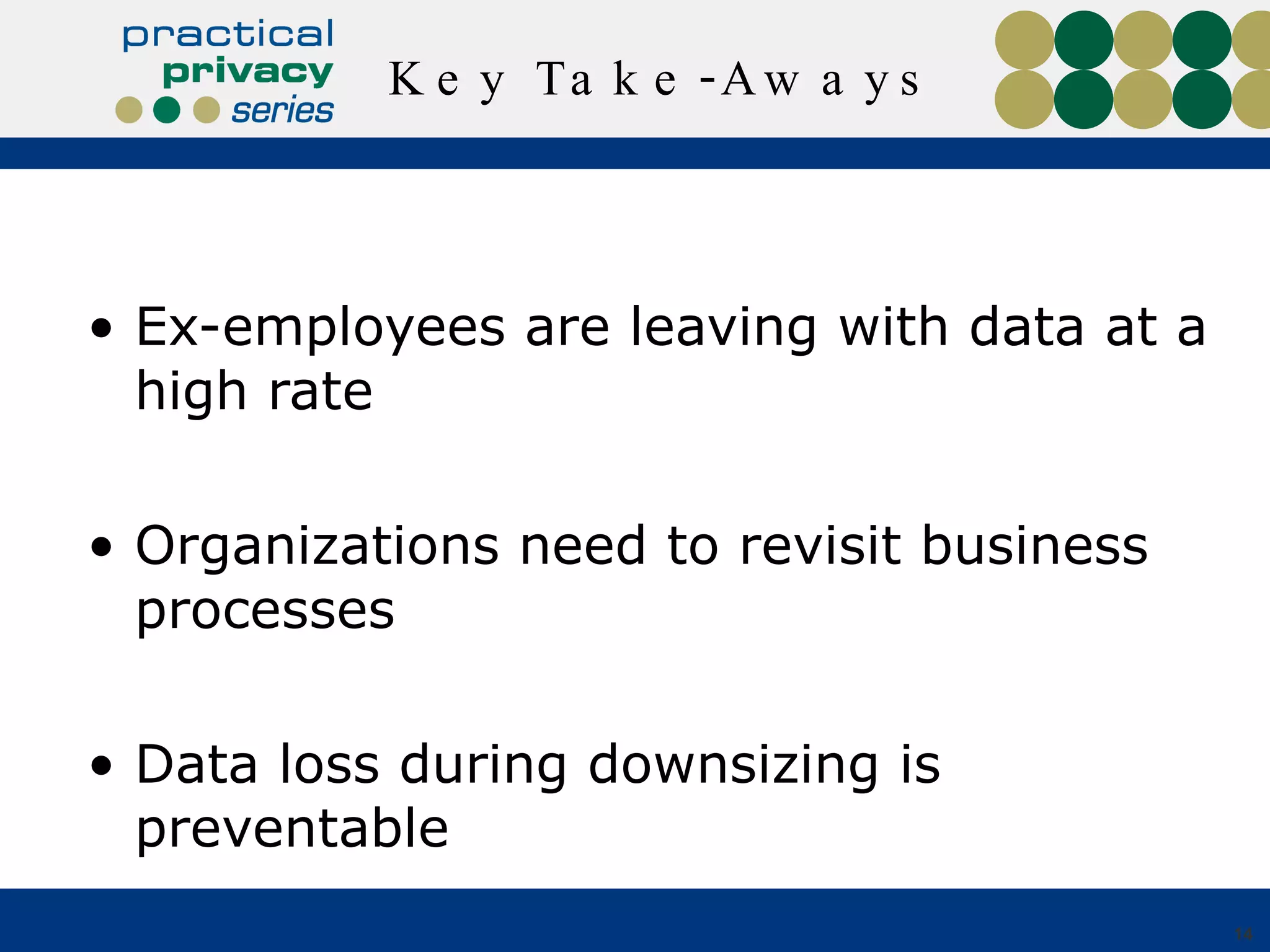 Key Take-Aways Ex-employees are leaving with data at a high rate  Organizations need to revisit business processes Data loss during downsizing is preventable 