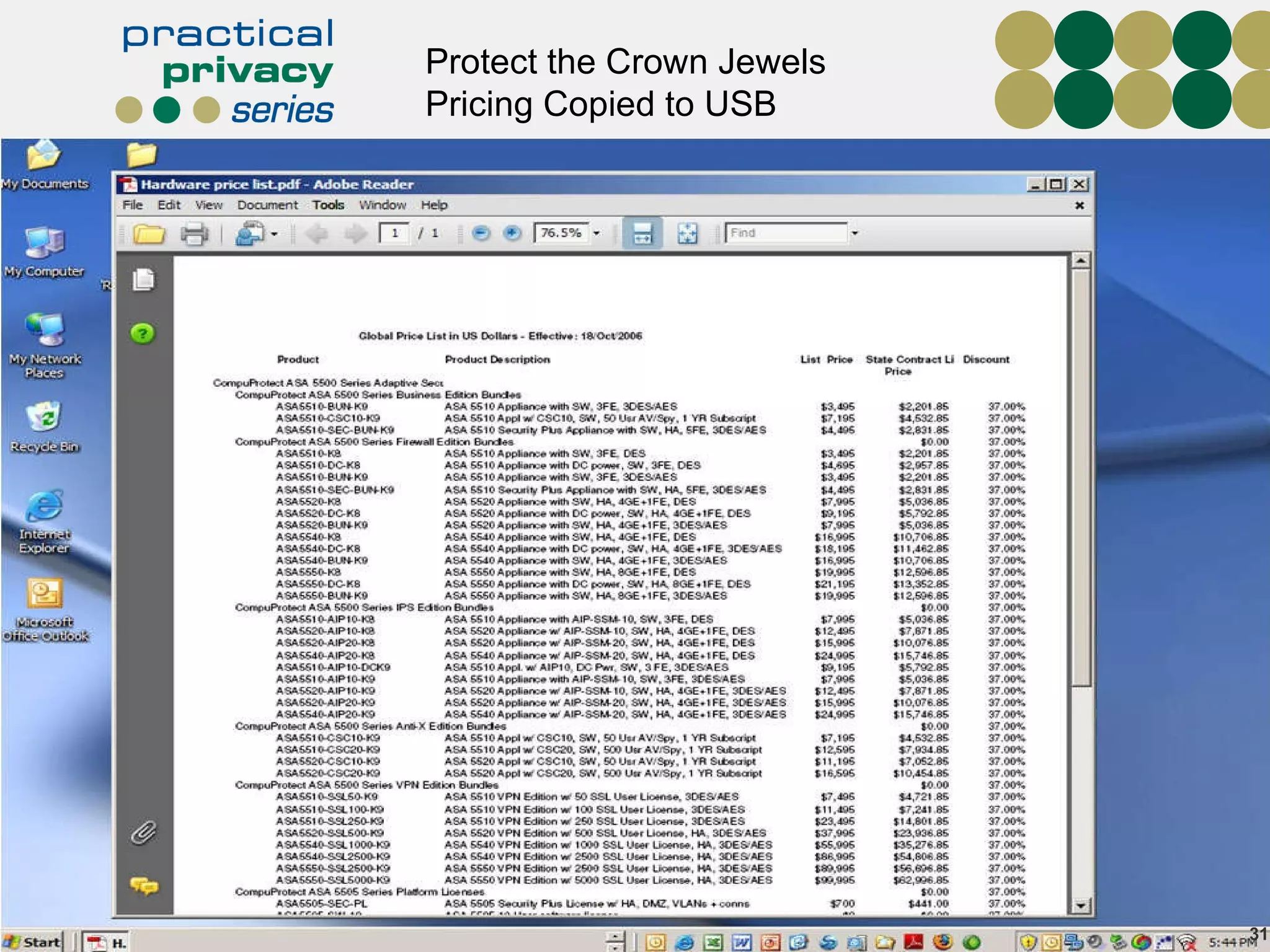 Protect the Crown Jewels Pricing Copied to USB 
