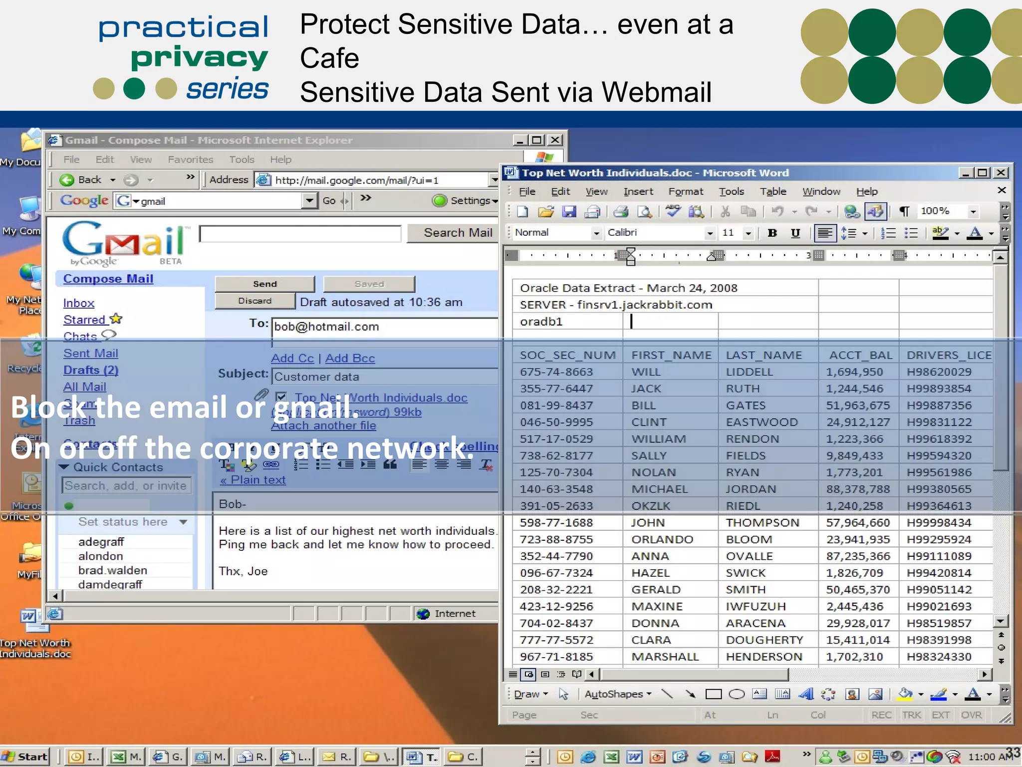 Block the email or gmail. On or off the corporate network. Protect Sensitive Data… even at a Cafe Sensitive Data Sent via Webmail 