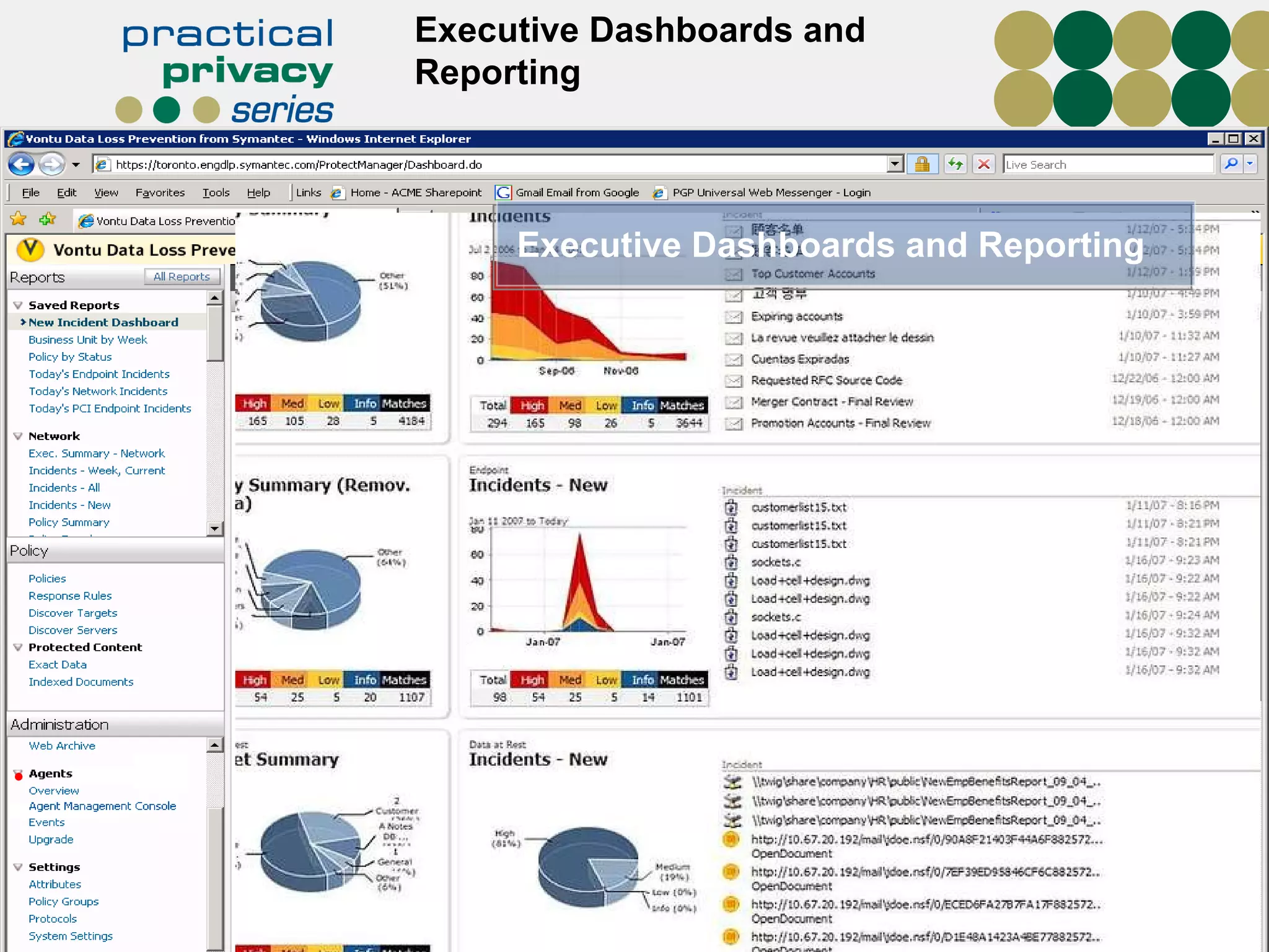 Executive Dashboards and Reporting Executive Dashboards and Reporting 