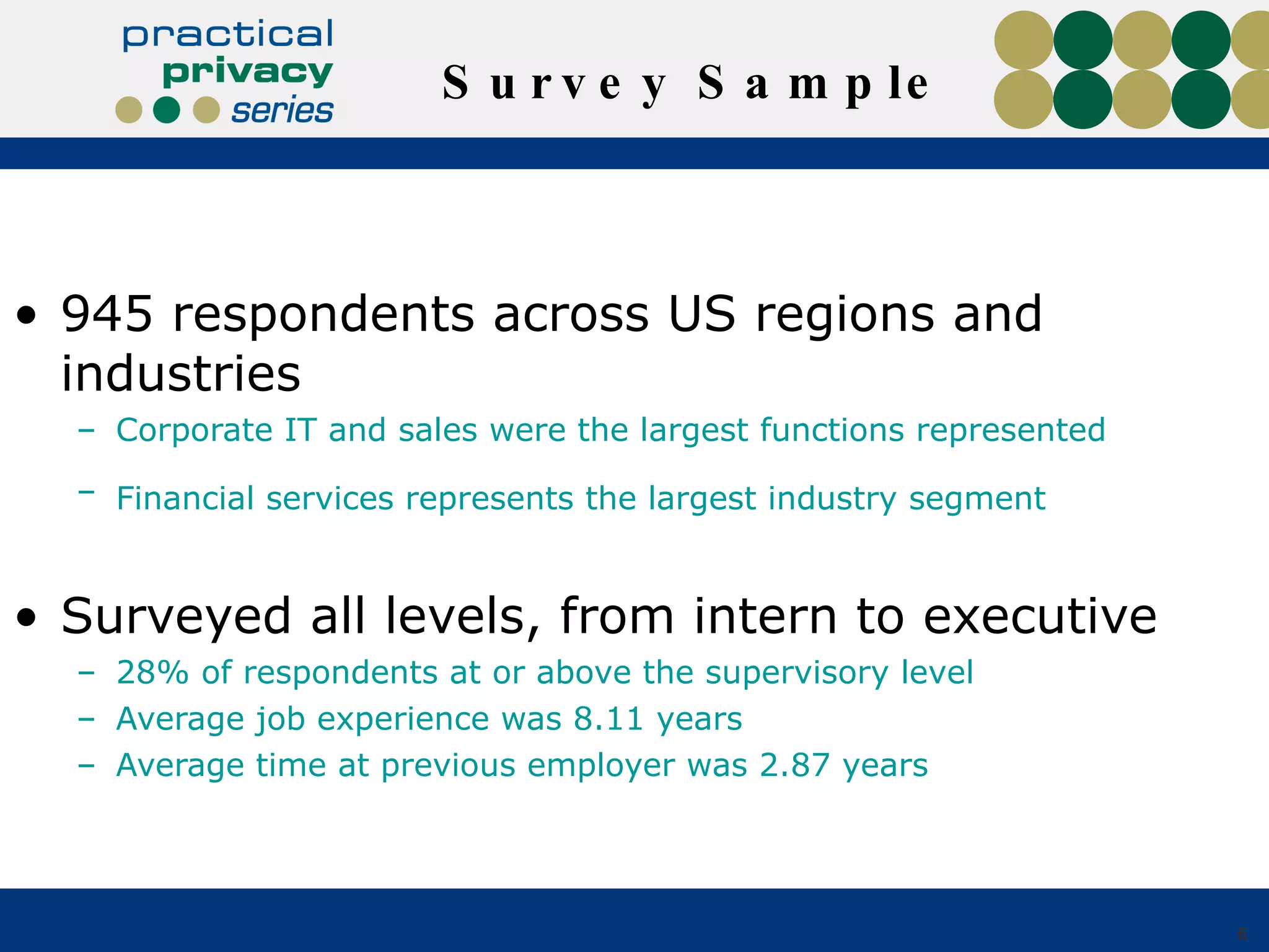 945 respondents across US regions and industries Corporate IT and sales were the largest functions represented Financial services represents the largest industry segment   Surveyed all levels, from intern to executive 28% of respondents at or above the supervisory level Average job experience was 8.11 years Average time at previous employer was 2.87 years Survey Sample 