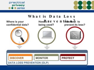 What is Data Loss Prevention? How best  to prevent its loss? How is it  being used? Where is your confidential data? DATA LOSS PREVENTION (DLP) DISCOVER PROTECT MONITOR 
