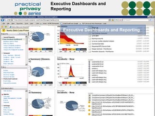 Executive Dashboards and Reporting Executive Dashboards and Reporting 