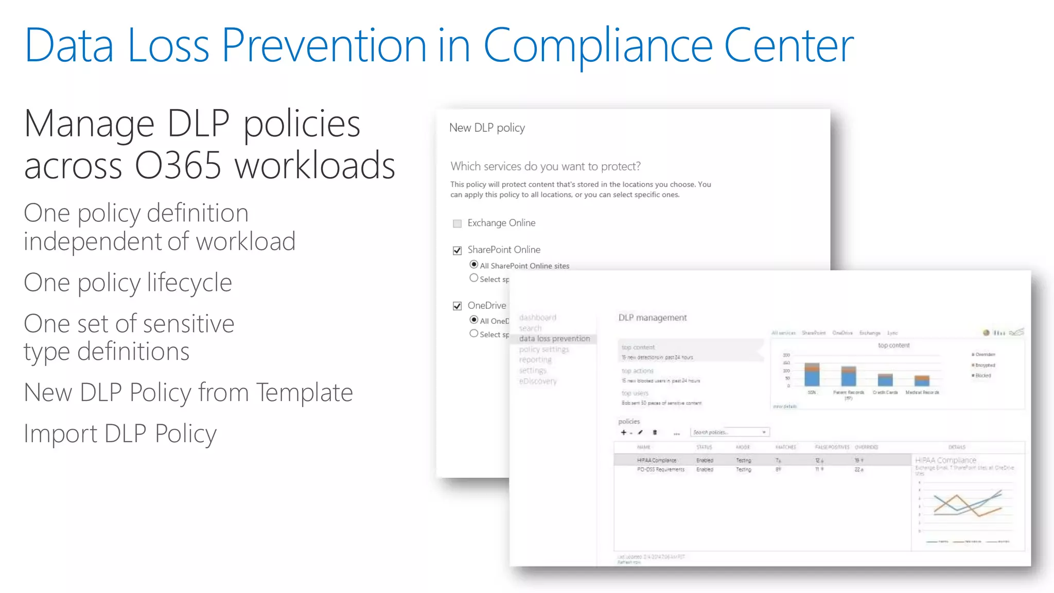 Overview of Data Loss Prevention Policies in Office 365 PDF