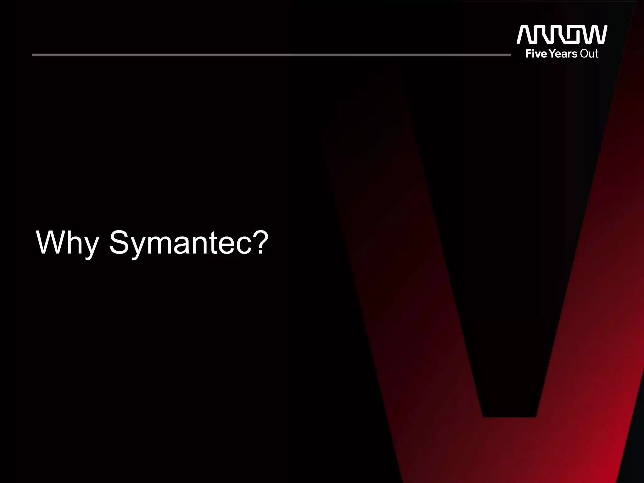 Why Symantec?
 