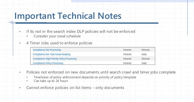 loss prevention policy template