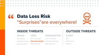 Data Loss Protection for When People Quit | PPT