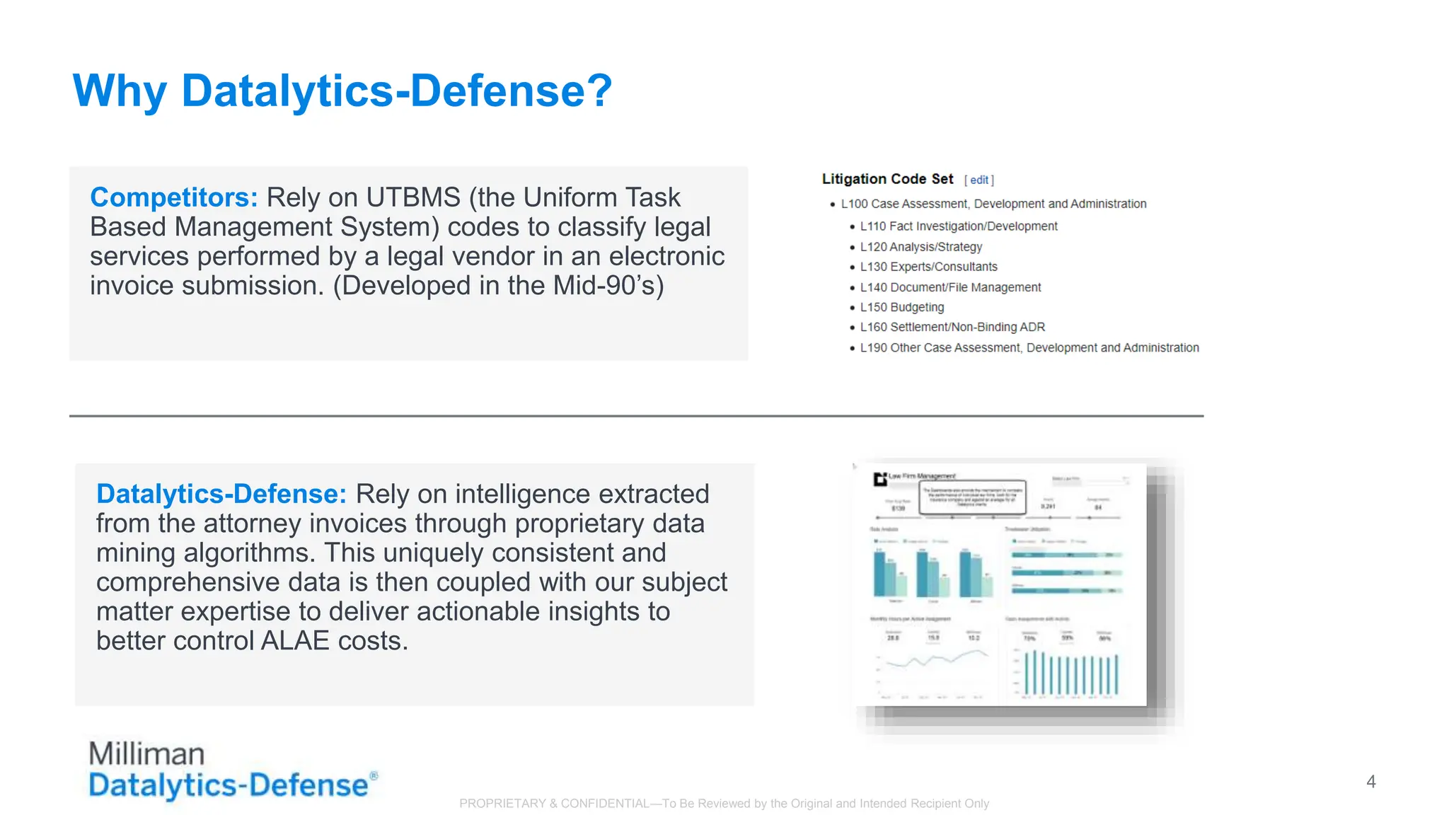 4
Why Datalytics-Defense?
Competitors: Rely on UTBMS (the Uniform Task
Based Management System) codes to classify legal
services performed by a legal vendor in an electronic
invoice submission. (Developed in the Mid-90’s)
Datalytics-Defense: Rely on intelligence extracted
from the attorney invoices through proprietary data
mining algorithms. This uniquely consistent and
comprehensive data is then coupled with our subject
matter expertise to deliver actionable insights to
better control ALAE costs.
PROPRIETARY & CONFIDENTIAL—To Be Reviewed by the Original and Intended Recipient Only
 