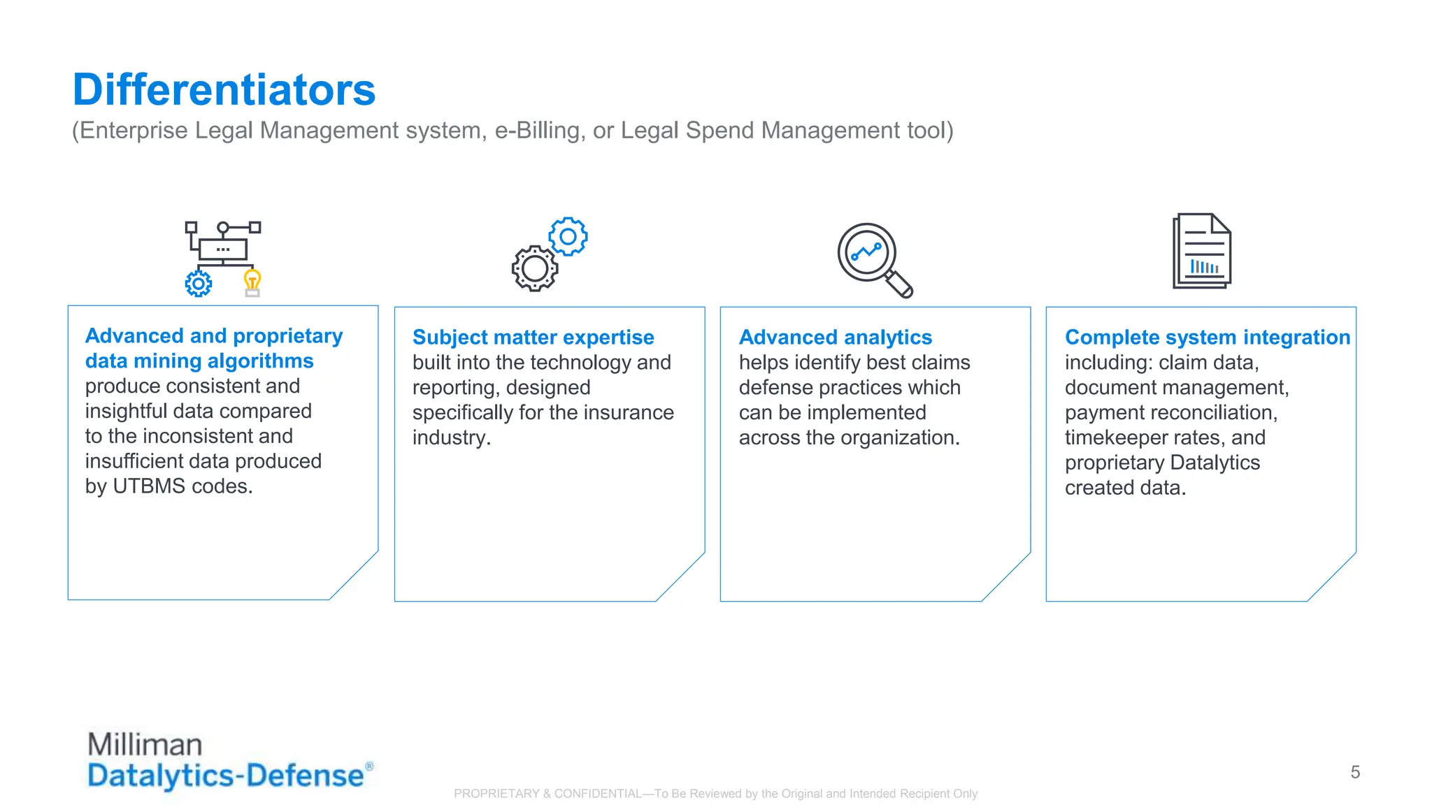 5
Differentiators
(Enterprise Legal Management system, e-Billing, or Legal Spend Management tool)
Subject matter expertise
built into the technology and
reporting, designed
specifically for the insurance
industry.
Advanced and proprietary
data mining algorithms
produce consistent and
insightful data compared
to the inconsistent and
insufficient data produced
by UTBMS codes.
Complete system integration
including: claim data,
document management,
payment reconciliation,
timekeeper rates, and
proprietary Datalytics
created data.
Advanced analytics
helps identify best claims
defense practices which
can be implemented
across the organization.
PROPRIETARY & CONFIDENTIAL—To Be Reviewed by the Original and Intended Recipient Only
 