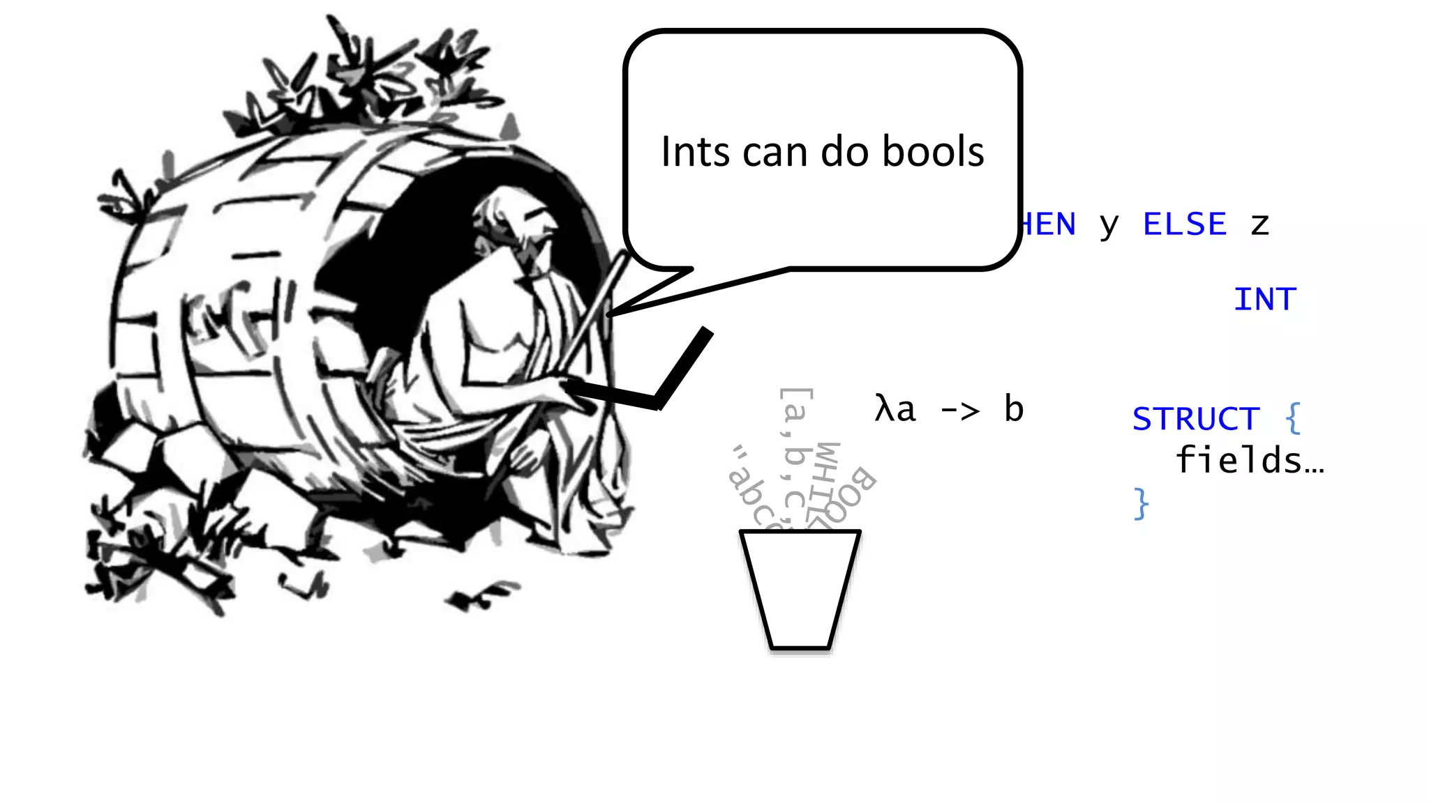 IF x THEN y ELSE z
[a,b,c,d]
INT
STRUCT {
fields…
}
λa -> b
Ints can do bools
 