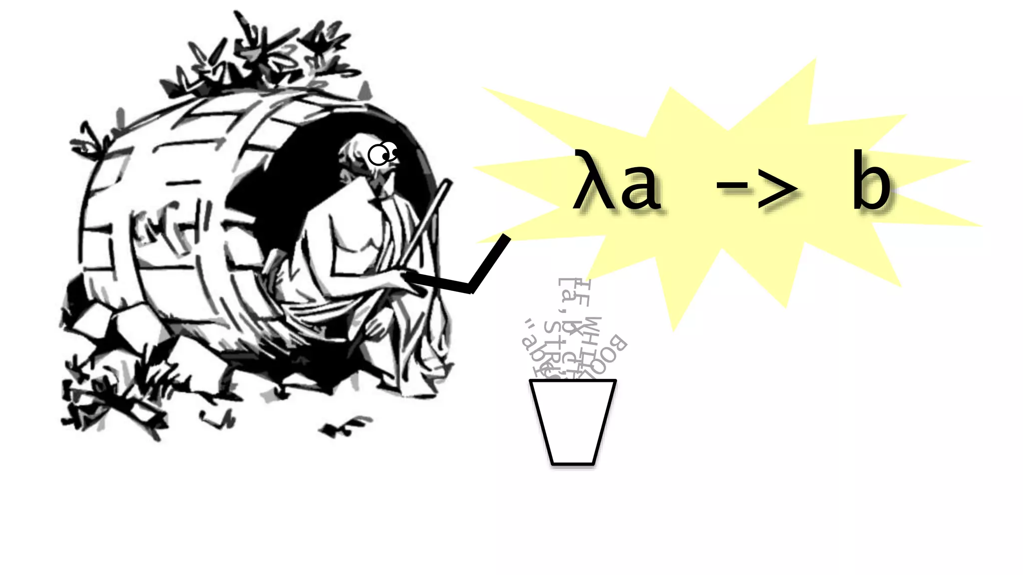 [a,b,c,d]
STRUCT
λa -> b
 