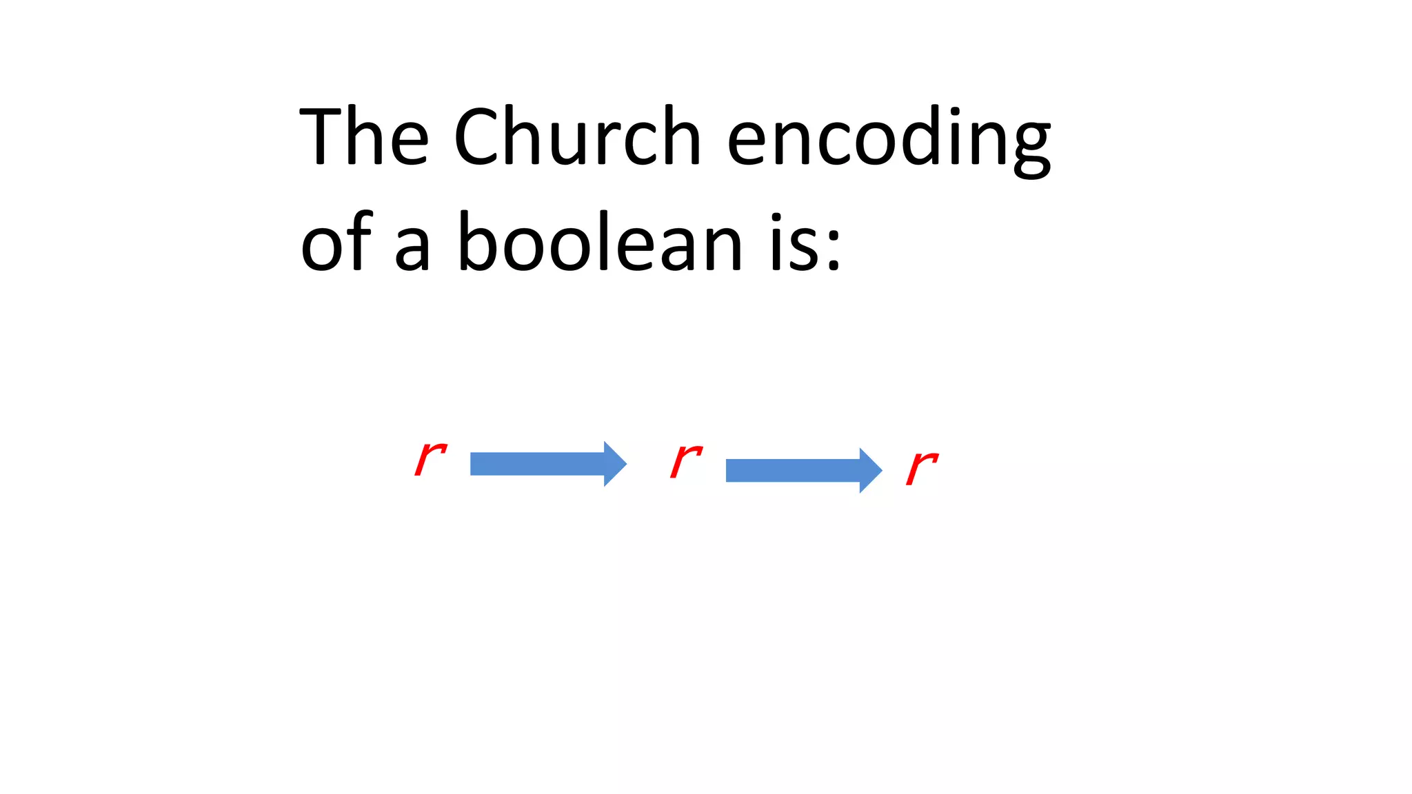 r r r
The Church encoding
of a boolean is:
 