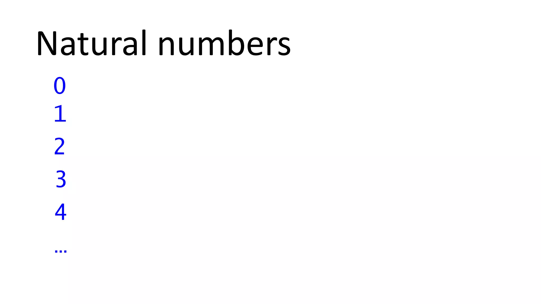 Natural numbers
0
1
2
3
4
…
 