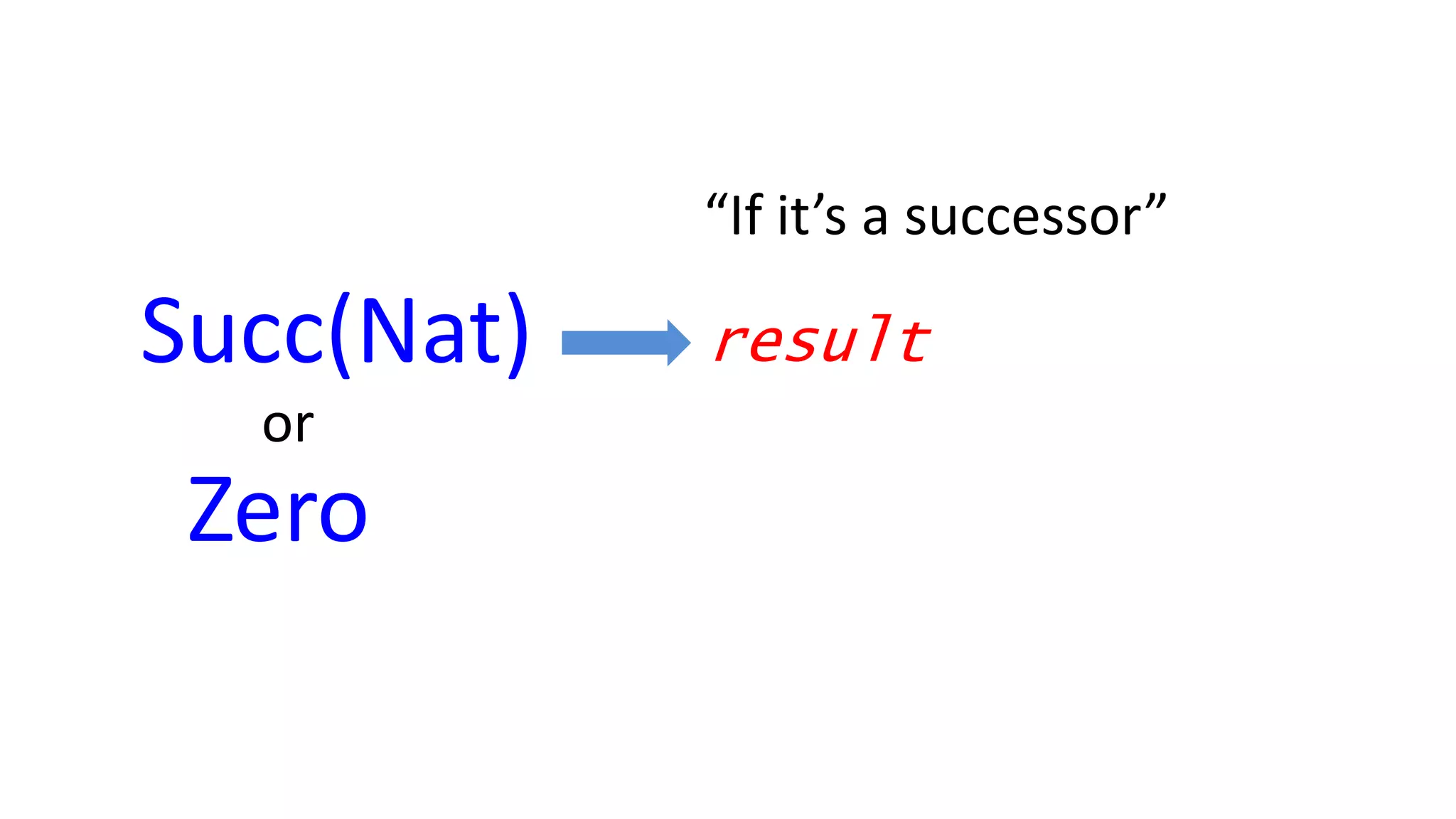 Zero
Succ(Nat)
or
result
“If it’s a successor”
 