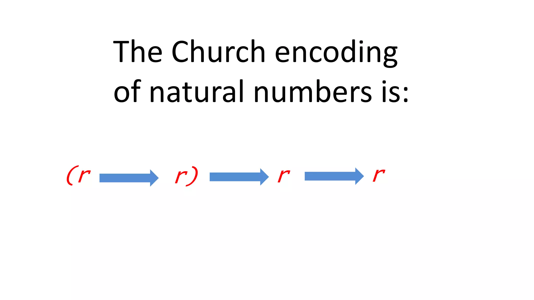 (r r) r
The Church encoding
of natural numbers is:
r
 