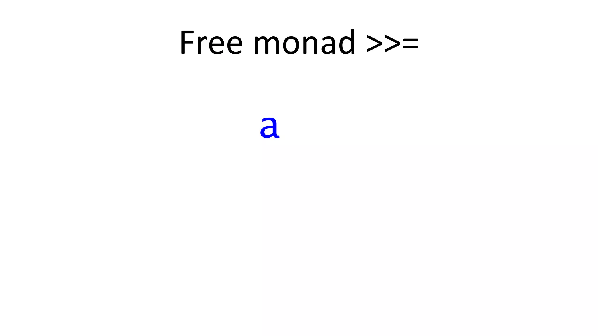 Free monad >>=
a
 