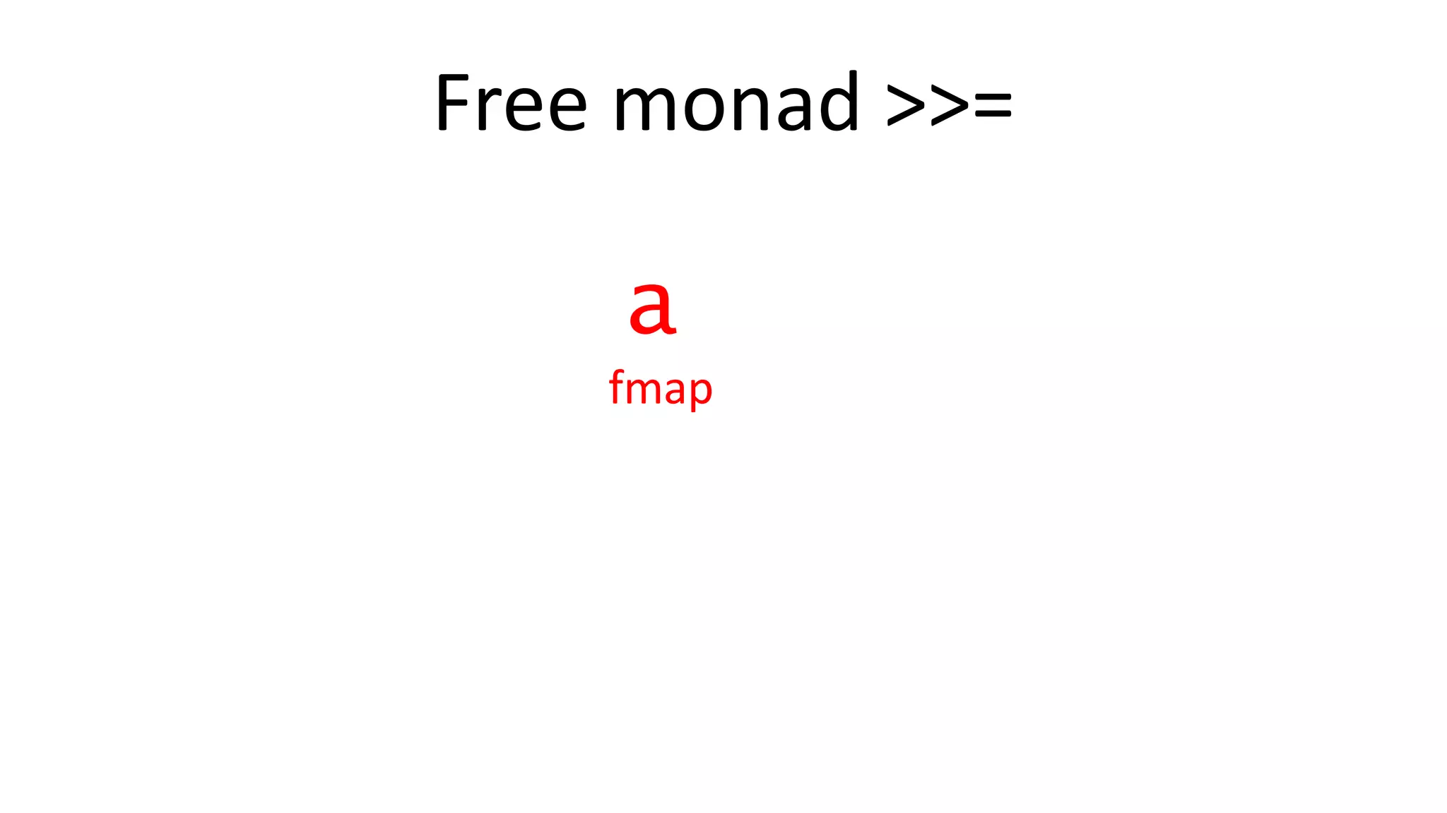 Free monad >>=
a
fmap
 