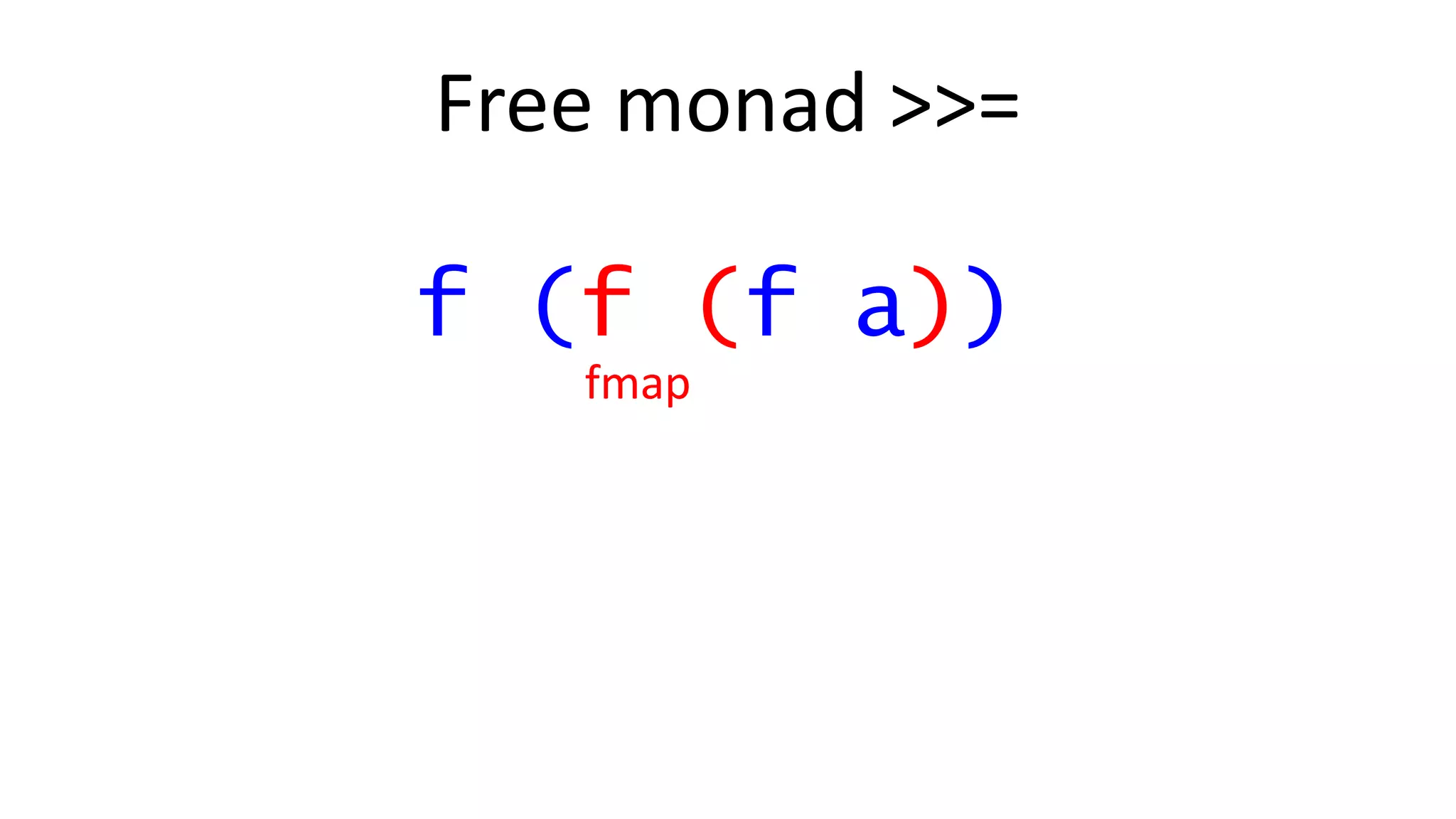 Free monad >>=
f (f (f a))
fmap
 