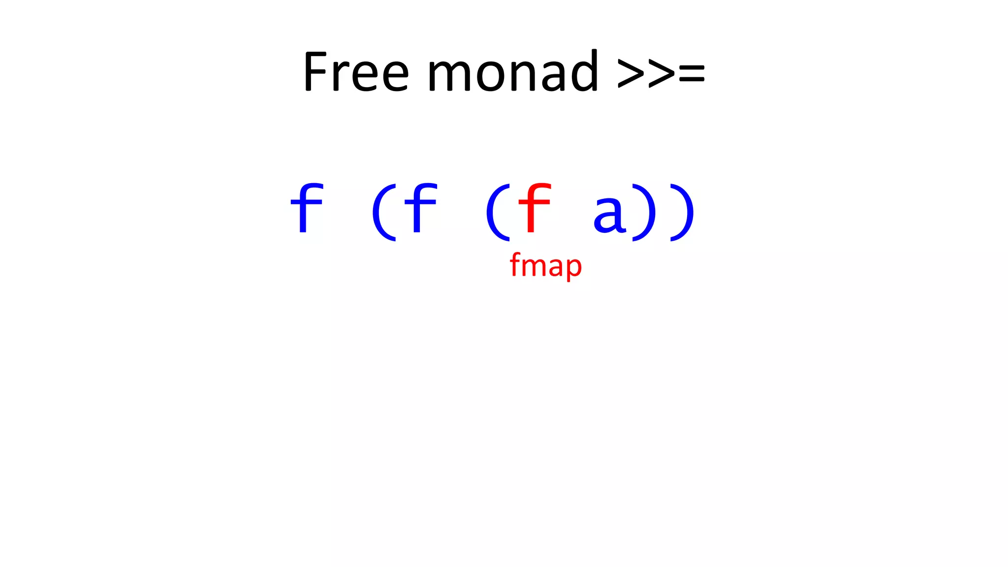 Free monad >>=
f (f (f a))
fmap
 
