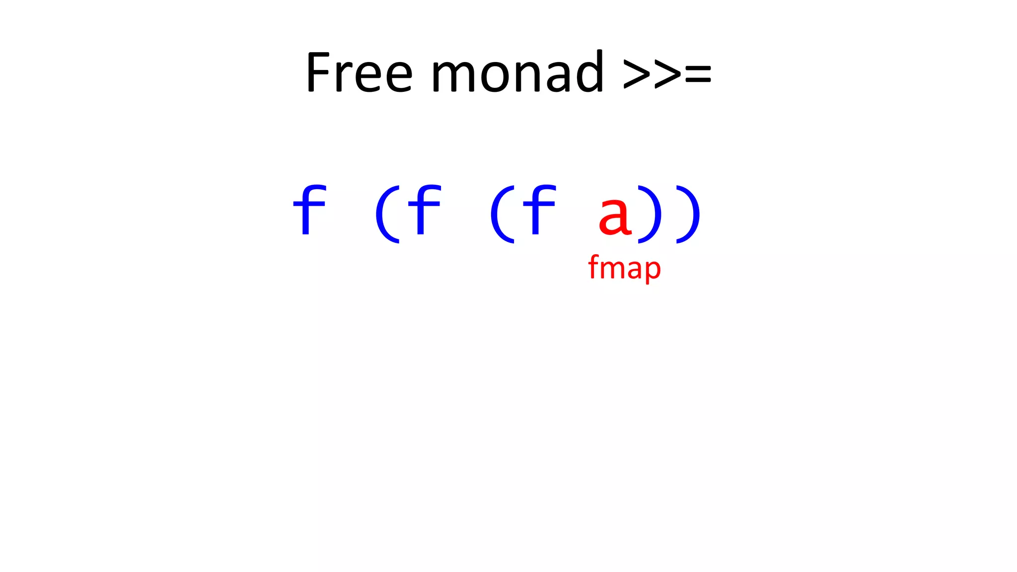 Free monad >>=
f (f (f a))
fmap
 