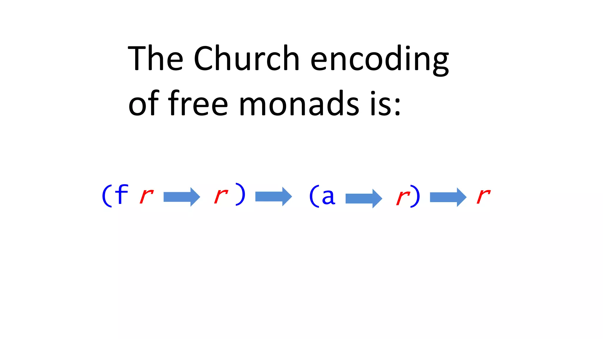 r r
The Church encoding
of free monads is:
(f ) rr(a )
 
